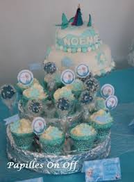 Cupcakes Facon Pina Colada Au Thermomix Ou Sans Sweet Table Anniversaire Reine Des Neiges Cupcakes Pina Colada Table Anniversaire