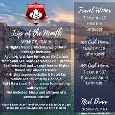 2024 Trip of the Month Winners