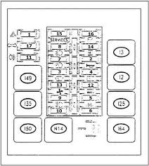 Mitsubishi fuso truck wiring diagrams. 94 00 Alfa Romeo 145 146 Fuse Box Diagram