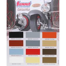 summit racing 1 stage flat paint chip charts sum upfccc