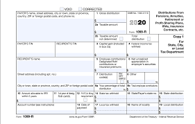 Social security benefits include monthly retirement, survivor, and disability benefits. Form 1099 R Distributions From Pensions Annuities Retirement Or Profit Sharing Plans Definition