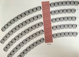 Auditorium Seating Layout Dimensions Guide Theatre