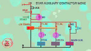 Dalam rangkaian daya star delta manual maupun automatis itu sama jadi komponen kontaktor untuk star delta dengan motor 10a. Diagram Wye Delta Wiring Diagram With Manual Timer Full Version Hd Quality Manual Timer Zigbeediagram Movai It