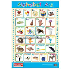 Alphabet And Phonics Chart Educational