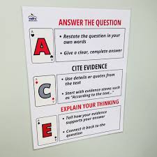 ACE Writing Strategy Anchor Chart | Steps to Write Paragraph Poster –  Fent's Anchor Charts