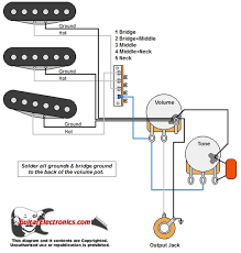 This is my favorite setup for guitar wiring because: 3single Coil 5way 1vol No Tone Wiring Diagram Fender Stratocaster Guitar Forum