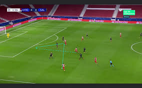 Mergim berisha hit the post as salzburg. Uefa Champions League 2020 21 Atletico Madrid Vs Rb Salzburg Tactical Analysis