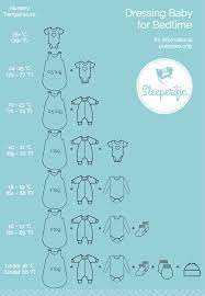 Dressing Baby For Sleep Sleeperific Children S Sleep Consulting