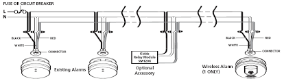 Pull a new electrical cable down from the. Diagram Interconnected Smoke Alarms Wiring Diagram Full Version Hd Quality Wiring Diagram Outletdiagram Maratonadelriso It