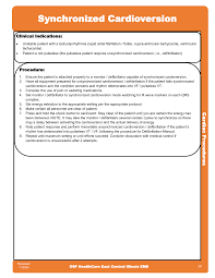 Image result for Synchronized Cardioversion