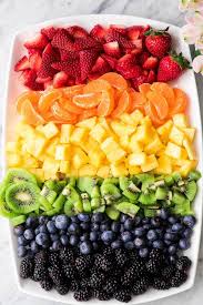 Rainbow Fruit Pizza Recipe Joyfoodsunshine
