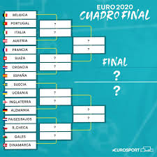 Todos los resultados de los partidos de la jornada de la euro 2020 en marca.com. 0o7slhh30wr Pm