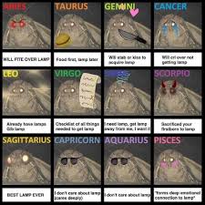 Moth Zodiac Meme Zodiac Signs Funny Astrology Zodiac Zodiac Signs Astrology