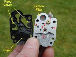 Pin On Mechanical
