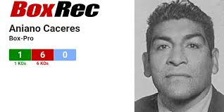 BoxRec: Aniano Caceres
