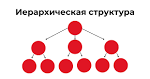 Каталог с категориями товаров WooCommerce: удобство покупок онлайн
