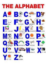Abc alphabet practice writing worksheet esl efl eigo. Livework Sheets How To Write Alphabet Abc The Alphabet Worksheets And Online Exercises There Is Nothing Quite Like The Pure Joy That S Normalsweetsau