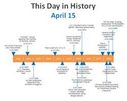 Maybe you would like to learn more about one of these? Free History Timeline Powerpoint Template