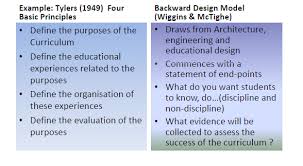 Https Www Ucd Ie T4cms Ucdtlp00631 Pdf
