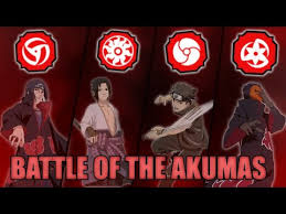 Shindo life how to level . Shindo Life How To Get Forged Spirit Shindo Life Roblox Best Modes Spirits Tier List March 2021 Gamer Empire Tailed Spirit Locations Shindo Life Shindo Life Rellgames Roblox Shindo Life Codes Xenoty All Tailed Spirit Omg