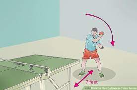 Drive adalah jenis teknik dalam tenis meja yang dilakukan dengan gerakan bet dari arah bawah serong ke atas lengan posisi bet dalam keadaan tertutup. 7 Teknik Dasar Tenis Meja Yang Mudah Dipelajari Bagi Pemula