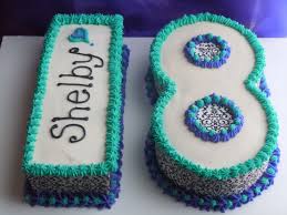 Cheap Birthday Gifts For 17 Year Old Boy Pin On Kids Birthday Cakes