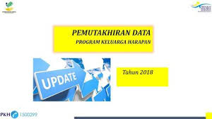 Gaji tfl sanimas 2020 / lowongan kerja tenaga fasilitator kementerian pekerjaan dokterandalan. Tenaga Fasilitator Lapangan Tfl Ppt Download