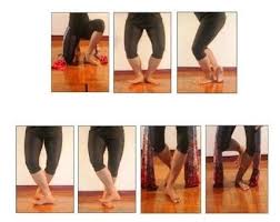 Inilah penjelasan mengenai pengertian dan penjelasan dari para ahlinya mengenai seni tari. Gerak Dasar Tari Pengertian Ragam Macam Dan Contoh