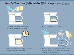 We did not find results for: How To Clean A Coffee Maker