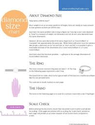 Download Sample Diamond Ring Clarity And Color Chart For