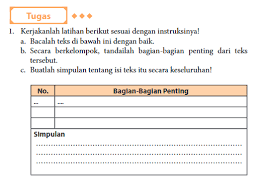 Sinonim, antonim, kata, makna, hubungan kata, arti kata, makna sama, makna berlawanan, karya sastra indonesia. Kunci Jawaban Bahasa Indonesia Halaman 85 Kelas Xi Revisi 2017