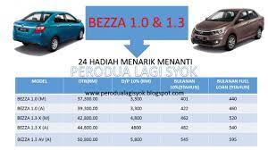 Harga bateri kereta perodua bezza. Muhd Tarmizi Perodua August 2015