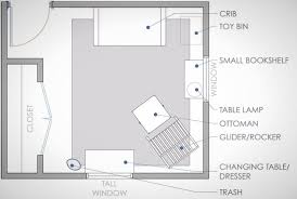 10 Must Know Design Tips For Your New Nursery Baby Room Nursery Layout Baby Boy Rooms Nursery Design