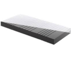 Speichert die einstellungen der besucher. Betten Abc Orthomatra Abc Dream 70x190cm Ab 91 90 Preisvergleich Bei Idealo De