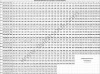 Basic Pay Chart 2018 Army Drill Pay Chart 2018