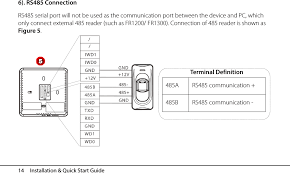 Atlas x00 series access control panels installation guide. Sf400mf Access Control Terminal User Manual Zkte