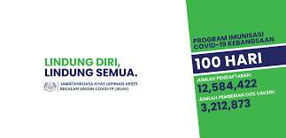 Kementerian dalam negeri (kdn) hamzah zainudin ds ismail mohamed said wan ahmad dahlan bin haji abdul aziz yahya sulaiman. Jkjav Jkjav Updated Their Cover Photo
