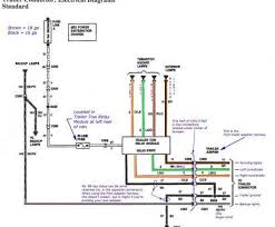 I'm preparing to purchase a new trailer, and if tandem axle becomes a question, i want to be prepared. Vv 5662 Wiring Diagram Also Single Axle Electric Trailer Brake Wiring Diagram Wiring Diagram