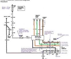 It shows the components of the circuit as simplified shapes, and the facility and signal friends amongst the devices. Dual Axle Trailer Brake Wiring Diagram Triumph Bobber Wiring Diagram Begeboy Wiring Diagram Source