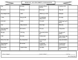 Spanish Present Tense Regular Ar Verbs Mixed Conjugation