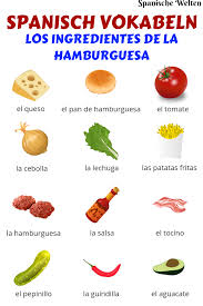 Spanisch Vokabeln Burgerzutaten Spanisch Vokabeln Spanisch Spanisch Vokabeln Lernen