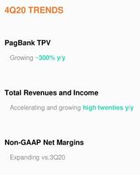 Receba dinheiro das vendas online ou com máquina de cartão na conta digital grátis do pagbank. Pagseguro Rapidly Growing But Not Cheaply Valued Nyse Pags Seeking Alpha