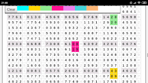 Paito Warna Hk 4d Data Paito Hongkong Lengkap Warna Penari Hidup