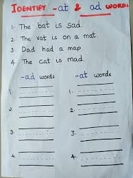 This post contains affiliate links. Cvc Word List With Sarnitha S Fun World Facebook