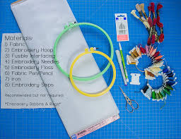 Adjust it so that it is located where you want (centered, off to one side, etc.). Hand Embroidery Made Easy Vintage Little Lady