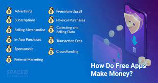 Below, we explain how to make money from an app, and how to choose one that will work for your app. How Do Free Apps Make Money In 2021 11 Proven Strategies