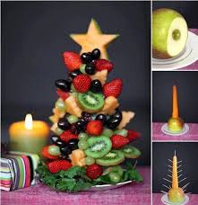 Fruit Christmas Tree Awesome Thing To Try At Home On This Christmas Yilbasi Yiyecekleri Meyve Yilbasi Pastasi