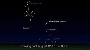 On average, 160 to 200 meteors light up the sky. Perseid Meteor Shower 2019 When Where How To See It The Kefalonia Pulse