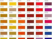 Recoat period is quoted for 25°c and 50% relative humidity, these may vary under different conditions. 24 Asian Paints Colours Ideas Asian Paints Colours Asian Paints Paint Colors