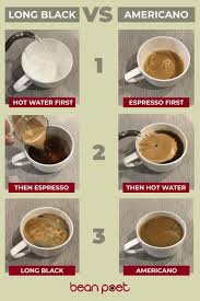 Long Black Vs Americano Americano Long Black Coffee Drinks